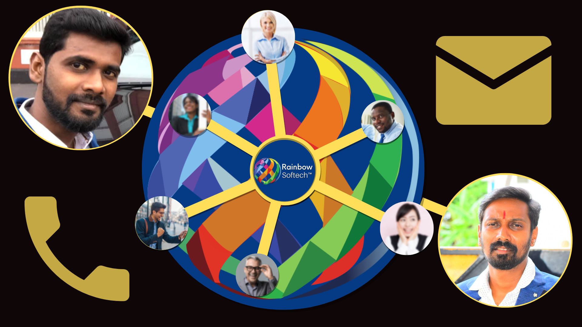 Contact Us to Discuss Outsourcing Your IT Department | Rainbow Softech