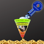 Sales Lead Generation - Outsourcing to Increase Conversions Sales Lead Generation - Outsourcing to Increase Conversions
